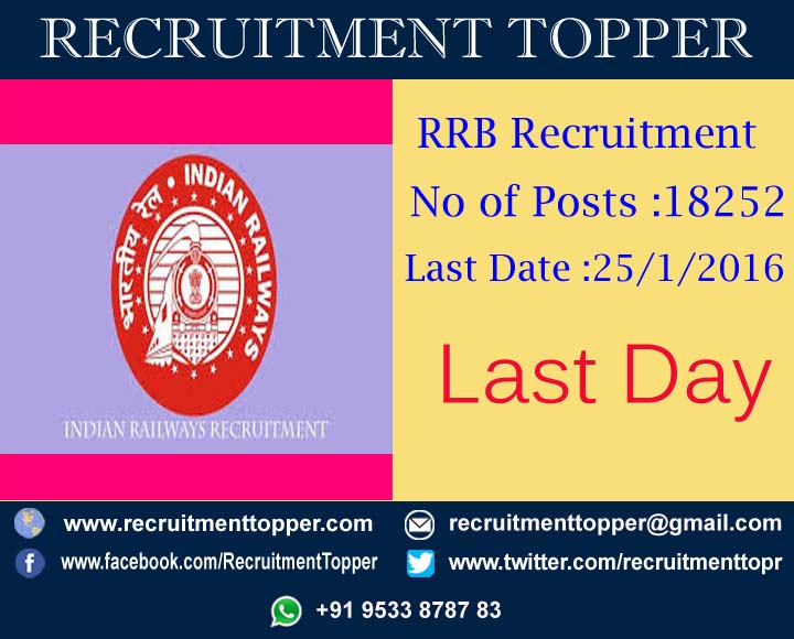 rrb-notification-apply-online-admit-card-result