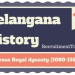 Telangana History Polavasa Royal dynasty (1080-1160A.D)