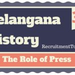 Telangana History The Role of Press (Fourth Estate) In Public Awareness of Telangana