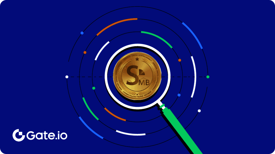 SimbCoin Swap (SMBSWAP) Price Projection 2025-2030